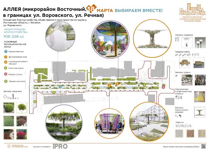 Больше всего батайчан проголосовали за благоустройство аллеи по Воровского