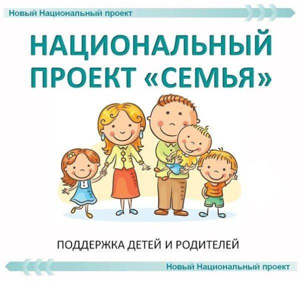 Действует новая мера социальной поддержки в рамках нацпроекта «Семья»