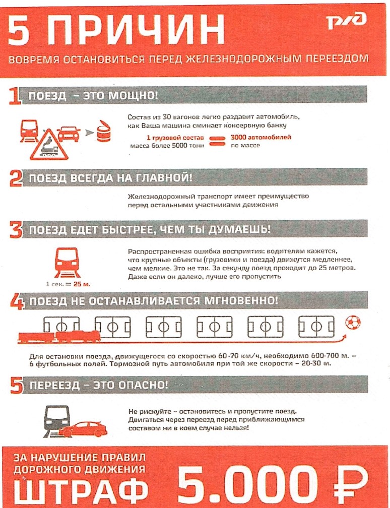 Батайчан предупреждают об осторожности при пересечении Ж/Д переездов