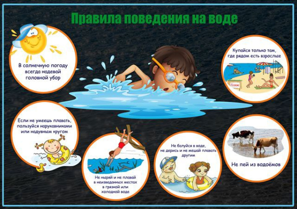 Безопасность в купальный сезон: правила, которые спасают жизни