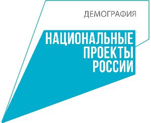 О ходе реализации нацпроекта "Демография" в городе Батайске