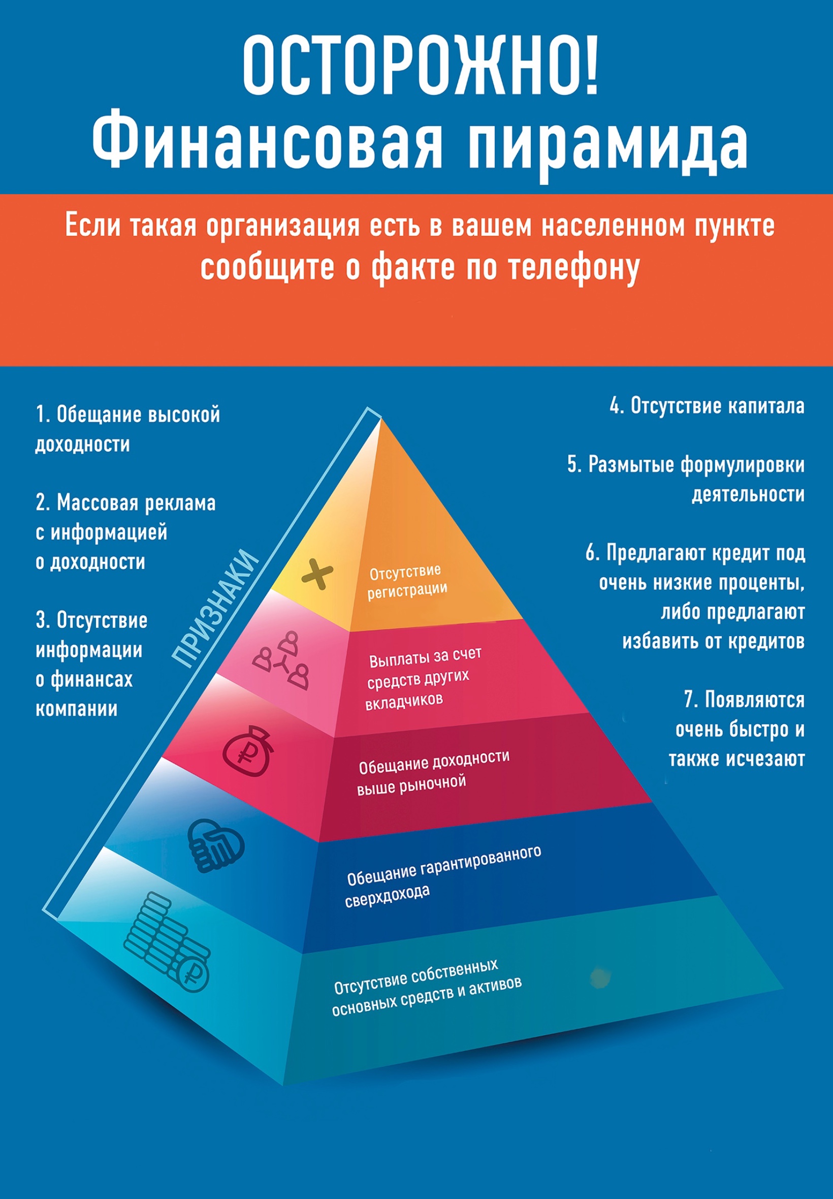 Как распознать финансовую пирамиду