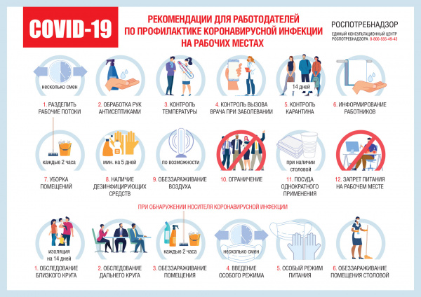 Рекомендации для работодателей по профилактике коронавирусной инфекции на рабочих местах
