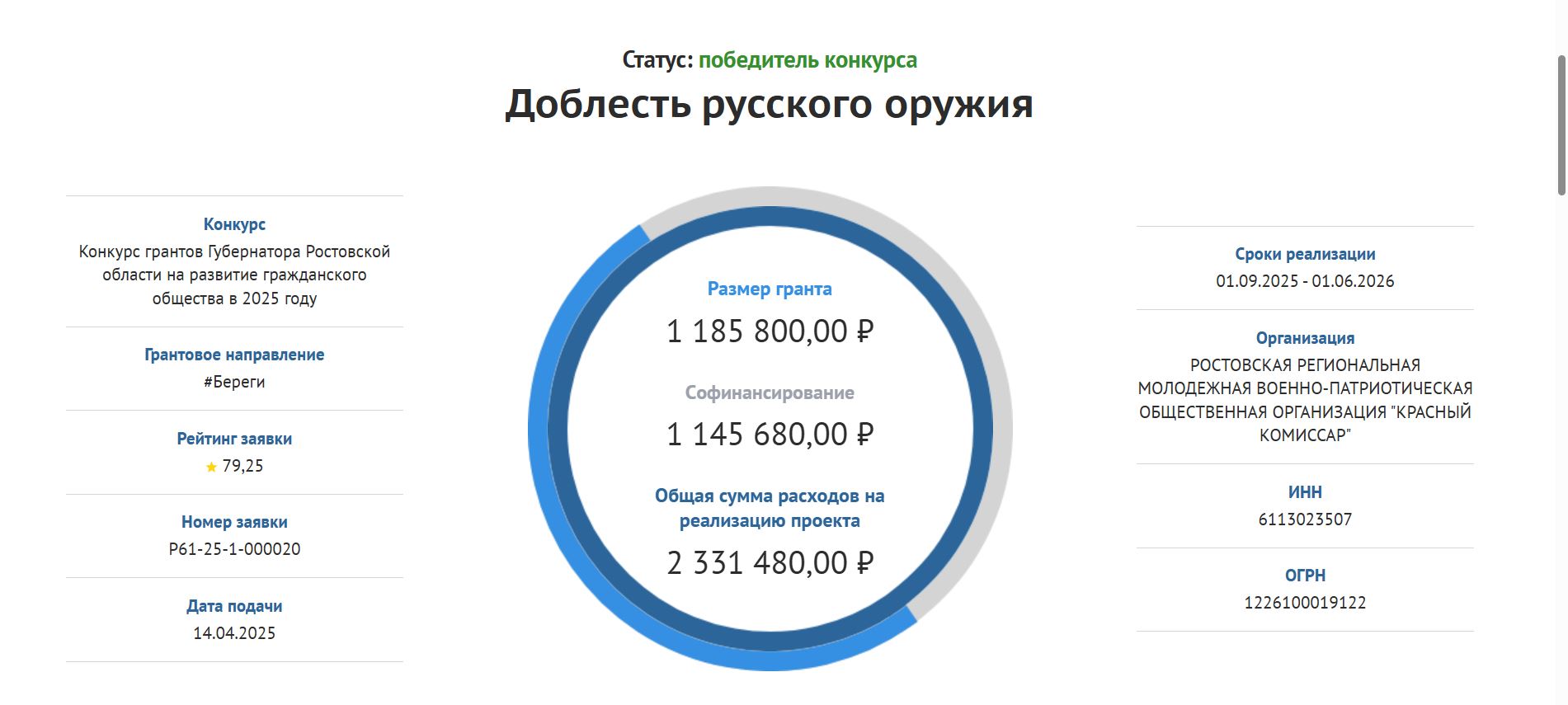 Доблесть русского оружия