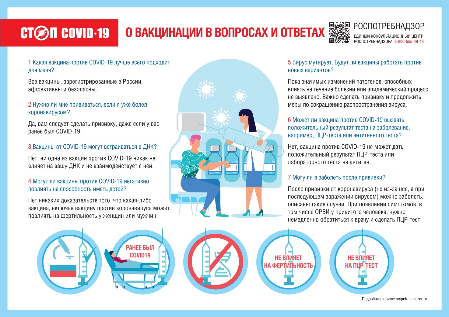 Важная информация о COVID-19