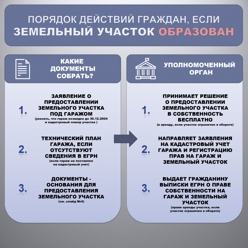 гаражи_page-0003.jpg