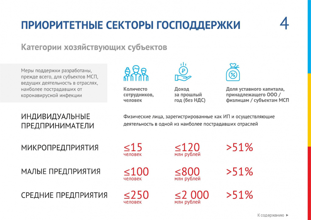 минэконом_page-0004.jpg